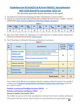 基于 NEP-2020 的 M.Tech(IT) 和 M.Tech-PhD(IT) 专业化指南 2023-24 本文件取代了本指南中所有先前的文件